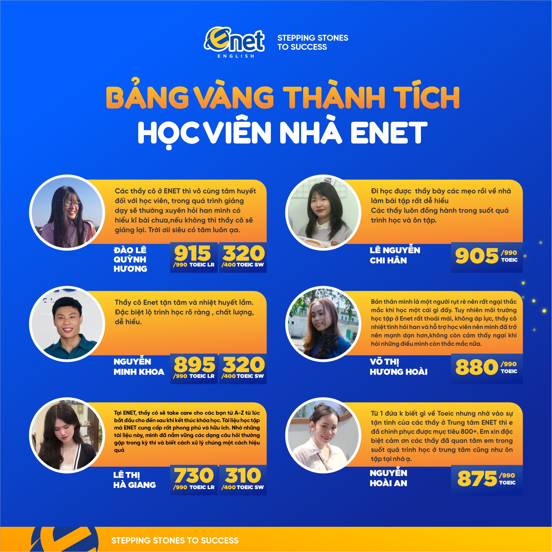 Bảng vàng thành tích ENET Bảng vàng thành tích ENET